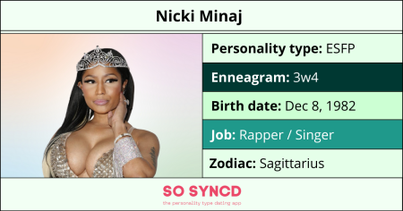 nicki minaj zodiac chart