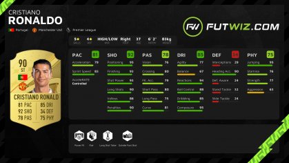 cristiano ronaldo in fifa 23