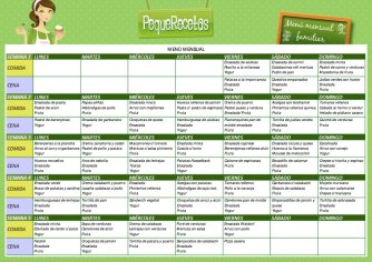 recetas en microondas