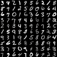 download mnist dataset