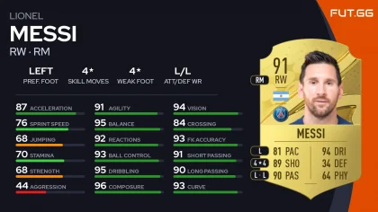 lionel messi 91