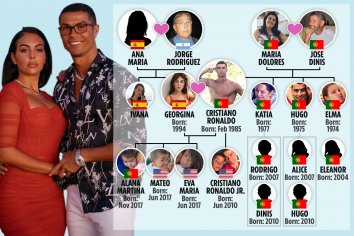 cristiano ronaldo family
