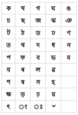 download dzongkha keyboard